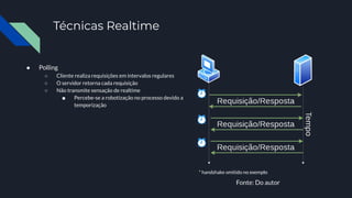 Técnicas Realtime
● Polling
○ Cliente realiza requisições em intervalos regulares
○ O servidor retorna cada requisição
○ Não transmite sensação de realtime
■ Percebe-se a robotização no processo devido a
temporização
* handshake omitido no exemplo
Fonte: Do autor
 
