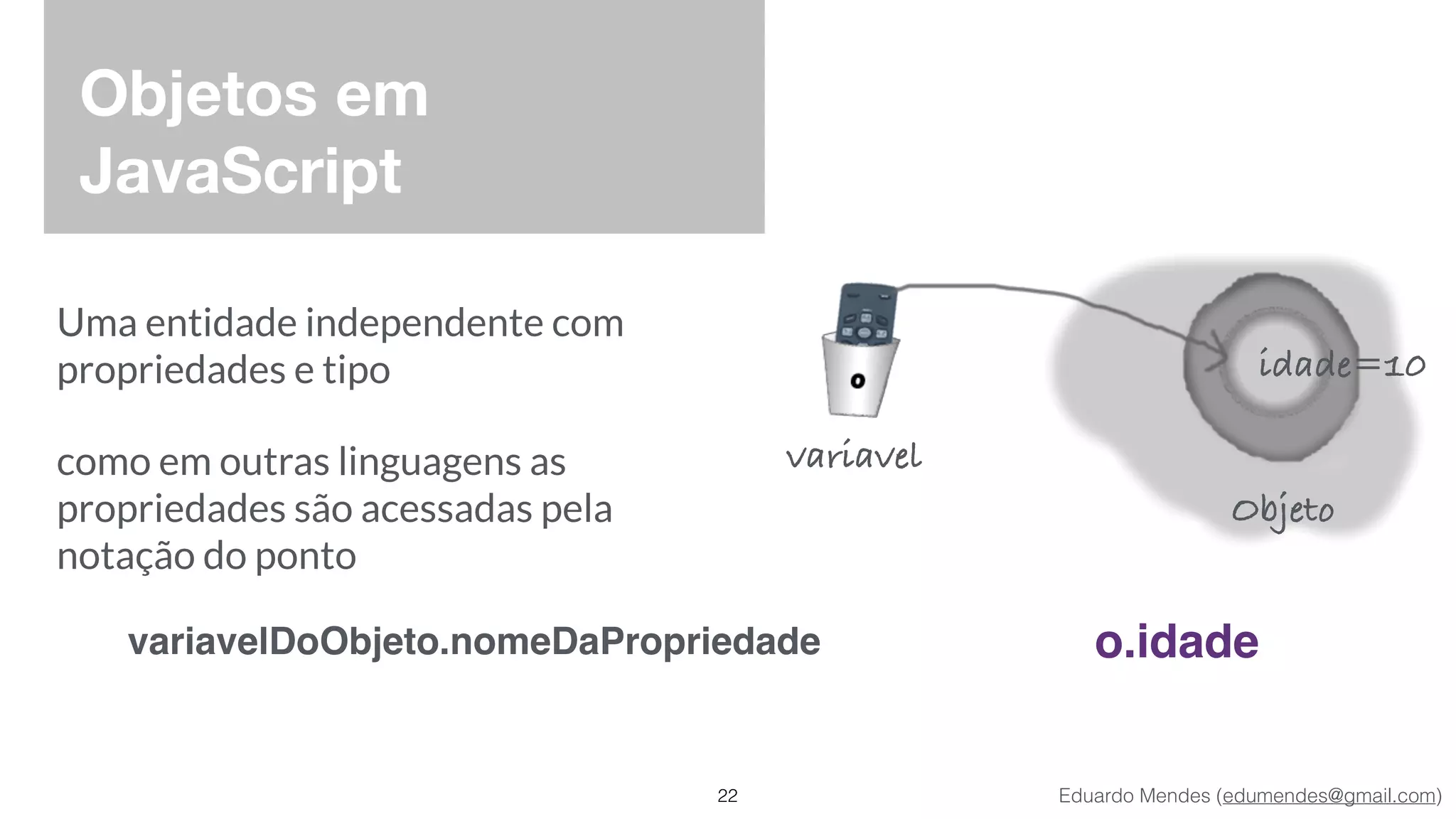 Eduardo Mendes (edumendes@gmail.com)
Objetos em
JavaScript
Uma entidade independente com
propriedades e tipo
como em outras linguagens as
propriedades são acessadas pela
notação do ponto
22
variavel
Objeto
idade=10
variavelDoObjeto.nomeDaPropriedade o.idade
 