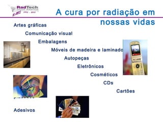 Artes gráficas
Comunicação visual
Embalagens
Móveis de madeira e laminados
Autopeças
Eletrônicos
Cosméticos
CDs
Cartões
plásticos
Adesivos
A cura por radiação em
nossas vidas
 