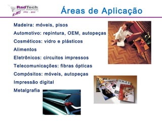 Madeira: móveis, pisos
Automotivo: repintura, OEM, autopeças
Cosméticos: vidro e plásticos
Alimentos
Eletrônicos: circuitos impressos
Telecomunicações: fibras ópticas
Compósitos: móveis, autopeças
Impressão digital
Metalgrafia
Áreas de Aplicação
 