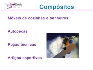 Móveis de cozinhas e banheiros
Autopeças
Peças técnicas
Artigos esportivos
Compósitos
 