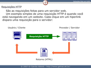 Aplicacoes Web Com AJAX