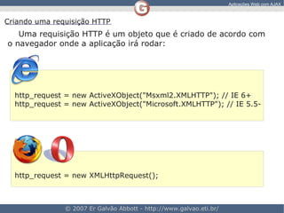Aplicacoes Web Com AJAX