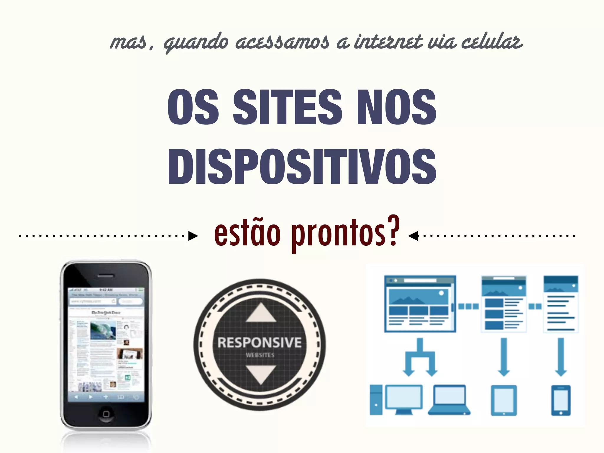 mas, quando acessamos a internet via celular
estão prontos?
OS SITES NOS
DISPOSITIVOS
 