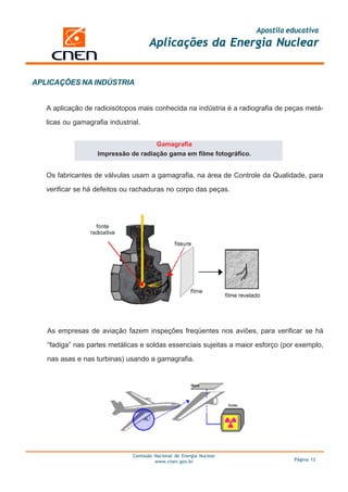 Apostila educativa
                                      Aplicações da Energia Nuclear


APLICAÇÕES NA INDÚSTRIA


   A aplicação de radioisótopos mais conhecida na indústria é a radiografia de peças metá-

   licas ou gamagrafia industrial.


                                     Gamagrafia
                   Impressão de radiação gama em filme fotográfico.


   Os fabricantes de válvulas usam a gamagrafia, na área de Controle da Qualidade, para

   verificar se há defeitos ou rachaduras no corpo das peças.




   As empresas de aviação fazem inspeções freqüentes nos aviões, para verificar se há

   “fadiga” nas partes metálicas e soldas essenciais sujeitas a maior esforço (por exemplo,

   nas asas e nas turbinas) usando a gamagrafia.




                               Comissão Nacional de Energia Nuclear
                                        www.cnen.gov.br                          Página 12
 