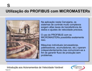 Introdução aos Acionamentos de Velocidade Variável
s
Página 22
Utilização do PROFIBUS com MICROMASTERsUtilização do PROFIBUS com MICROMASTERs
Na aplicação nesta Cervejaria, os
sistemas de controle muito complexos
exigem altas taxas de transferência de
dados e ajustes de velocidade precisos.
O uso do PROFIBUS com os
MICROMASTERs possibilita exatamente
isso.
Máquinas individuais (envasadoras,
paletisadoras, acumuladoras, etc.) operam
independentemente,mas comunicam-se a
fim de garantir fluxo de produção sem
problemas.
 