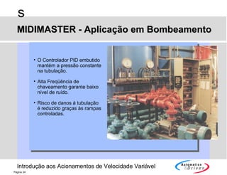 Introdução aos Acionamentos de Velocidade Variável
s
Página 24
MIDIMASTER - Aplicação em BombeamentoMIDIMASTER - Aplicação em Bombeamento
• O Controlador PID embutido
mantém a pressão constante
na tubulação.
• Alta Freqüência de
chaveamento garante baixo
nível de ruído.
• Risco de danos à tubulação
é reduzido graças às rampas
controladas.
 