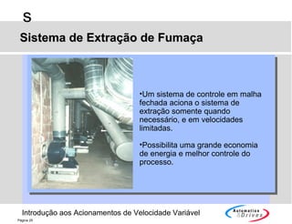 Introdução aos Acionamentos de Velocidade Variável
s
Página 25
Sistema de Extração de FumaçaSistema de Extração de Fumaça
•Um sistema de controle em malha
fechada aciona o sistema de
extração somente quando
necessário, e em velocidades
limitadas.
•Possibilita uma grande economia
de energia e melhor controle do
processo.
 