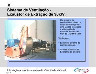 Introdução aos Acionamentos de Velocidade Variável
s
Página 26
Sistema de Ventilação -Sistema de Ventilação -
Exaustor de Extração de 90kW.Exaustor de Extração de 90kW.
Um sistema de
ventilação monitora os
níveis de fumaça em
uma fábrica e controla
a velocidade do
exaustor através do
PID do MIDIMASTER.
Vantagens:
• Excelente sistema de
controle simples.
• Grande potencial de
Economia de energia.
 