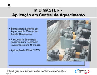 Introdução aos Acionamentos de Velocidade Variável
s
Página 27
MIDIMASTER -MIDIMASTER -
Aplicação em Central de AquecimentoAplicação em Central de Aquecimento
• Bomba para Sistema de
Aquecimento Central em
Escola Canadense.
• A economia de energia
possibilita um retorno do
investimento em 18 meses.
• Aplicação de 45kW / 575V.
 