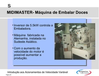 Introdução aos Acionamentos de Velocidade Variável
s
Página 29
MIDIMASTER- Máquina de Embalar DocesMIDIMASTER- Máquina de Embalar Doces
• Inversor de 5.5kW controla a
Embaladora.
• Máquina fabricada na
Alemanha, instalada no
Sudeste Asiático.
• Com o aumento da
velocidade do motor é
possível aumentar a
produção.
 