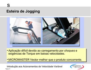 Introdução aos Acionamentos de Velocidade Variável
s
Página 31
Esteira de JoggingEsteira de Jogging
• Aplicação difícil devido ao carregamento por choques e
exigências de Torque em baixas velocidades.
• MICROMASTER Vector melhor que o produto concorrente.
 