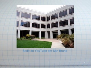 Aplicações  WEB 2.0