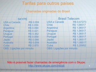 Aplicações  WEB 2.0