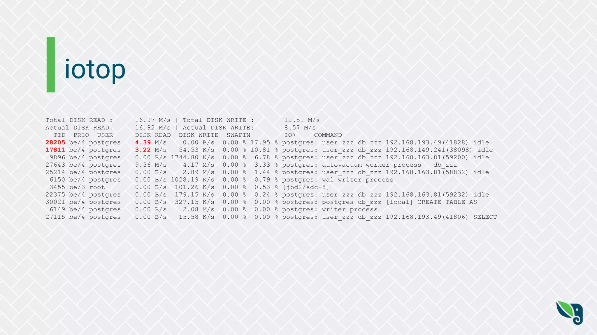 iotop
Total DISK READ : 16.97 M/s | Total DISK WRITE : 12.51 M/s
Actual DISK READ: 16.92 M/s | Actual DISK WRITE: 8.57 M/s
TID PRIO USER DISK READ DISK WRITE SWAPIN IO> COMMAND
28205 be/4 postgres 4.39 M/s 0.00 B/s 0.00 % 17.95 % postgres: user_zzz db_zzz 192.168.193.49(41828) idle
17811 be/4 postgres 3.22 M/s 54.53 K/s 0.00 % 10.81 % postgres: user_zzz db_zzz 192.168.149.241(38098) idle
9896 be/4 postgres 0.00 B/s 1744.80 K/s 0.00 % 6.78 % postgres: user_zzz db_zzz 192.168.163.81(59200) idle
27643 be/4 postgres 9.36 M/s 4.17 M/s 0.00 % 3.33 % postgres: autovacuum worker process db_zzz
25214 be/4 postgres 0.00 B/s 2.89 M/s 0.00 % 1.44 % postgres: user_zzz db_zzz 192.168.163.81(58832) idle
6150 be/4 postgres 0.00 B/s 1028.19 K/s 0.00 % 0.79 % postgres: wal writer process
3455 be/3 root 0.00 B/s 101.26 K/s 0.00 % 0.53 % [jbd2/sdc-8]
22375 be/4 postgres 0.00 B/s 179.15 K/s 0.00 % 0.24 % postgres: user_zzz db_zzz 192.168.163.81(59232) idle
30021 be/4 postgres 0.00 B/s 327.15 K/s 0.00 % 0.00 % postgres: postgres db_zzz [local] CREATE TABLE AS
6149 be/4 postgres 0.00 B/s 2.08 M/s 0.00 % 0.00 % postgres: writer process
27115 be/4 postgres 0.00 B/s 15.58 K/s 0.00 % 0.00 % postgres: user_zzz db_zzz 192.168.193.49(41806) SELECT
 