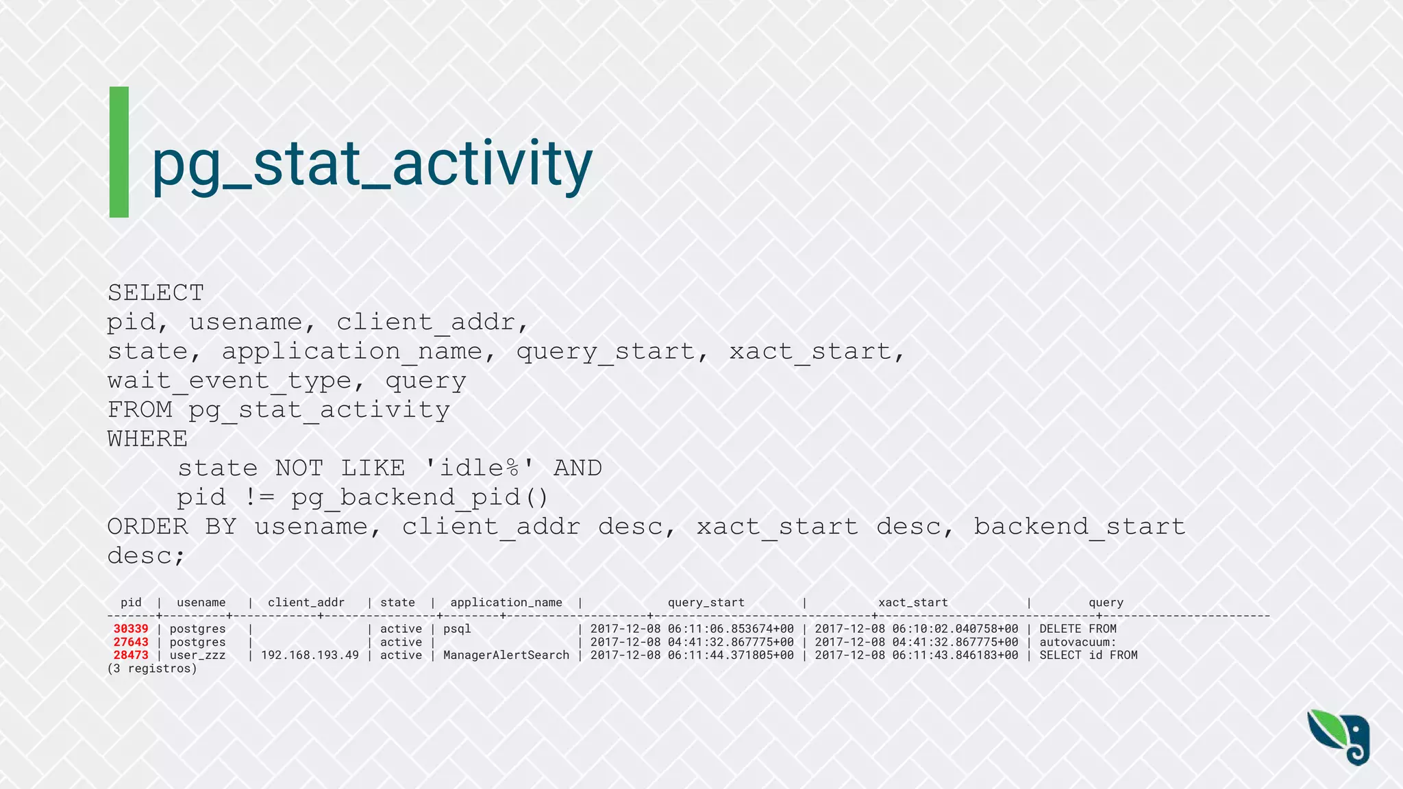 pg_stat_activity
SELECT
pid, usename, client_addr,
state, application_name, query_start, xact_start,
wait_event_type, query
FROM pg_stat_activity
WHERE
state NOT LIKE 'idle%' AND
pid != pg_backend_pid()
ORDER BY usename, client_addr desc, xact_start desc, backend_start
desc;
pid | usename | client_addr | state | application_name | query_start | xact_start | query
-------+---------+------------+----------------+--------+--------------------+-------------------------------+-------------------------------+------------------------
30339 | postgres | | active | psql | 2017-12-08 06:11:06.853674+00 | 2017-12-08 06:10:02.040758+00 | DELETE FROM
27643 | postgres | | active | | 2017-12-08 04:41:32.867775+00 | 2017-12-08 04:41:32.867775+00 | autovacuum:
28473 | user_zzz | 192.168.193.49 | active | ManagerAlertSearch | 2017-12-08 06:11:44.371805+00 | 2017-12-08 06:11:43.846183+00 | SELECT id FROM
(3 registros)
 