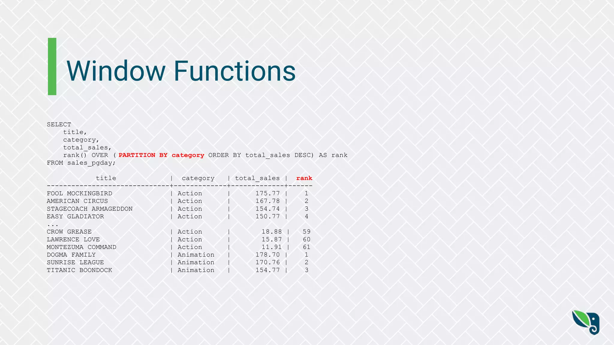 Window Functions
SELECT
title,
category,
total_sales,
rank() OVER ( PARTITION BY category ORDER BY total_sales DESC) AS rank
FROM sales_pgday;
title | category | total_sales | rank
------------------------------+-------------+-------------+------
FOOL MOCKINGBIRD | Action | 175.77 | 1
AMERICAN CIRCUS | Action | 167.78 | 2
STAGECOACH ARMAGEDDON | Action | 154.74 | 3
EASY GLADIATOR | Action | 150.77 | 4
...
CROW GREASE | Action | 18.88 | 59
LAWRENCE LOVE | Action | 15.87 | 60
MONTEZUMA COMMAND | Action | 11.91 | 61
DOGMA FAMILY | Animation | 178.70 | 1
SUNRISE LEAGUE | Animation | 170.76 | 2
TITANIC BOONDOCK | Animation | 154.77 | 3
 