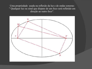 Uma propriedade usada na reflexão da luz e de ondas sonoras:
” Qualquer luz ou sinal que dispare de um foco será refletido em
                    direção ao outro foco”.
 
