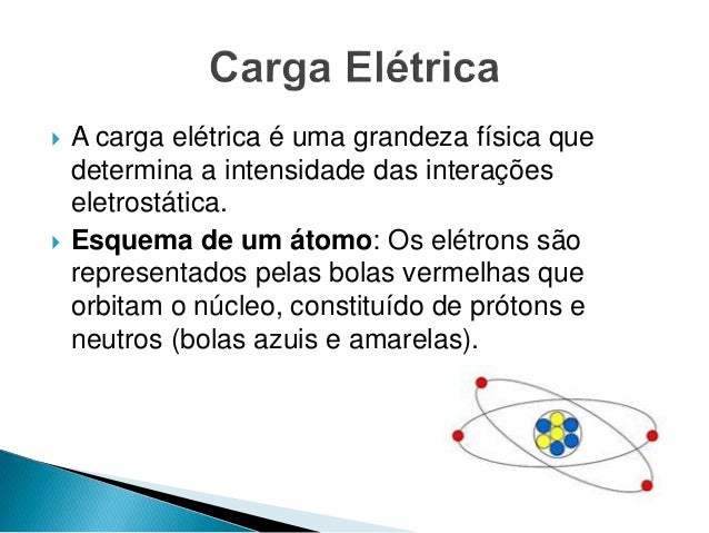 Cite 5 Exemplos De Utilizazacao Da Fisica No Nosso Cotidiano