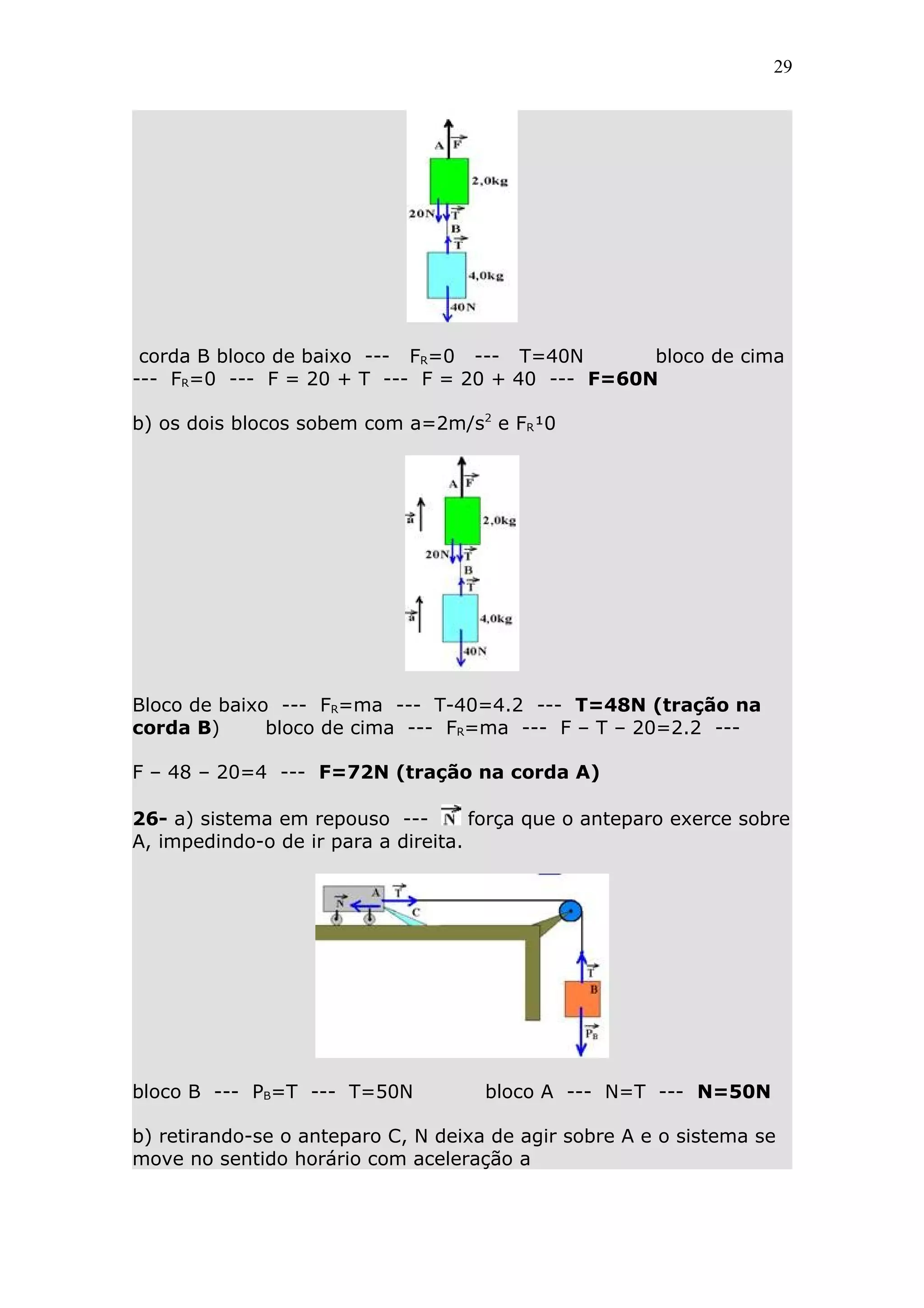 29




 corda B bloco de baixo --- FR=0 --- T=40N       bloco de cima
--- FR=0 --- F = 20 + T --- F = 20 + 40 --- F=60N

b) os dois blocos sobem com a=2m/s2 e FR¹0




Bloco de baixo --- FR=ma --- T-40=4.2 --- T=48N (tração na
corda B)      bloco de cima --- FR=ma --- F – T – 20=2.2 ---

F – 48 – 20=4 --- F=72N (tração na corda A)

26- a) sistema em repouso ---        força que o anteparo exerce sobre
A, impedindo-o de ir para a direita.




bloco B --- PB=T --- T=50N           bloco A --- N=T --- N=50N

b) retirando-se o anteparo C, N deixa de agir sobre A e o sistema se
move no sentido horário com aceleração a
 