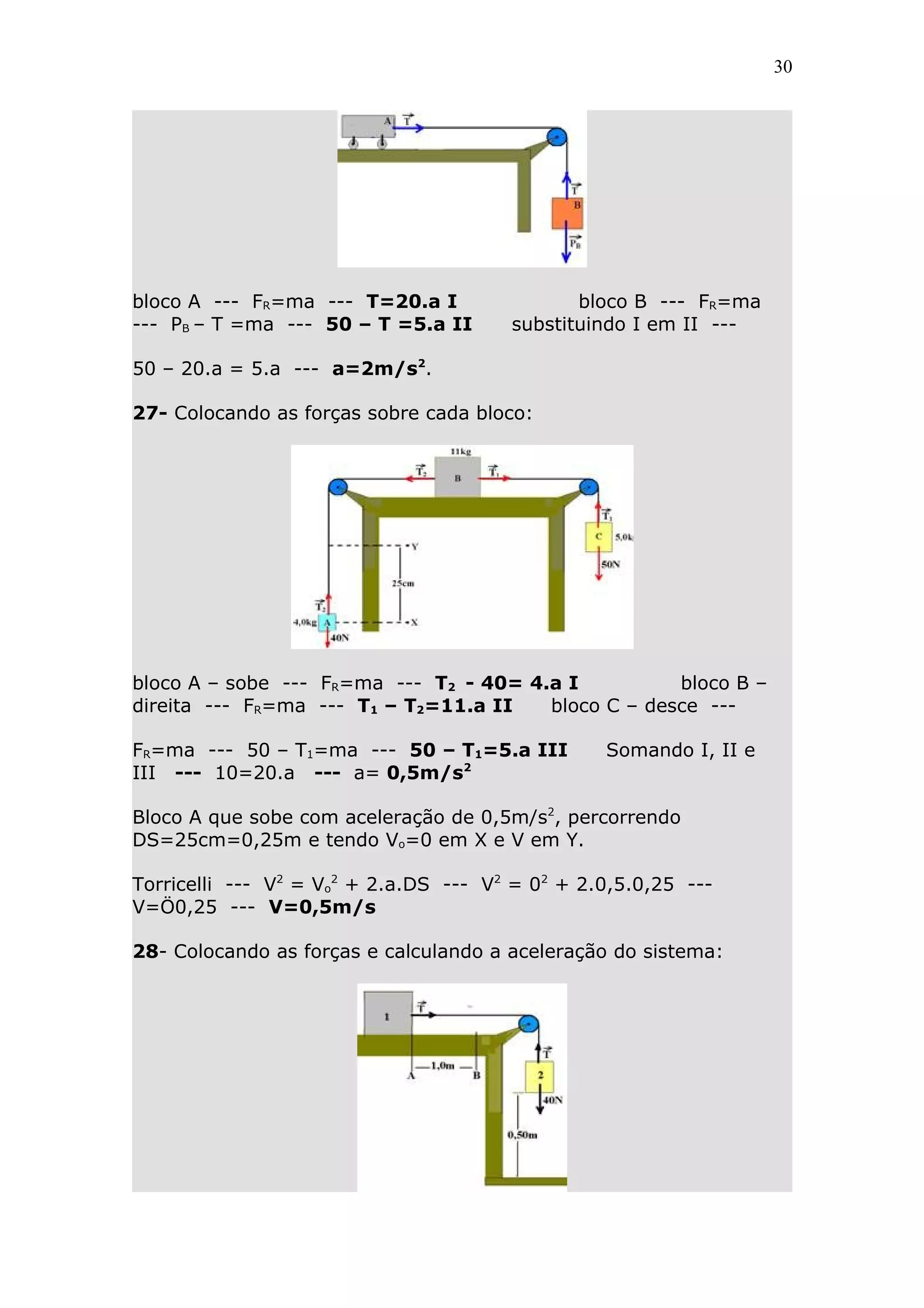 30




bloco A --- FR=ma --- T=20.a I                bloco B --- FR=ma
--- PB – T =ma --- 50 – T =5.a II      substituindo I em II ---

50 – 20.a = 5.a --- a=2m/s2.

27- Colocando as forças sobre cada bloco:




bloco A – sobe --- FR=ma --- T2 - 40= 4.a I          bloco B –
direita --- FR=ma --- T1 – T2=11.a II   bloco C – desce ---

FR=ma --- 50 – T1=ma --- 50 – T1=5.a III         Somando I, II e
III --- 10=20.a --- a= 0,5m/s2

Bloco A que sobe com aceleração de 0,5m/s2, percorrendo
DS=25cm=0,25m e tendo Vo=0 em X e V em Y.

Torricelli --- V2 = Vo2 + 2.a.DS --- V2 = 02 + 2.0,5.0,25 ---
V=Ö0,25 --- V=0,5m/s

28- Colocando as forças e calculando a aceleração do sistema:
 