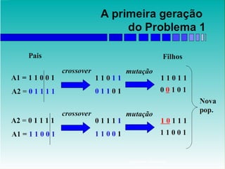 O sistema de crediario e o crescimento economico no brasil em alguns anos 