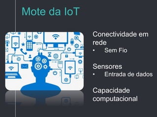 Mote da IoT
Conectividade em
rede
• Sem Fio
Sensores
• Entrada de dados
Capacidade
computacional
 