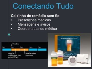 Conectando Tudo
Caixinha de remédio sem fio
• Prescrições médicas
• Mensagens e avisos
• Coordenadas do médico
 