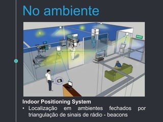 Em você - Wearables
Ou simplesmente estética like a boss!
 