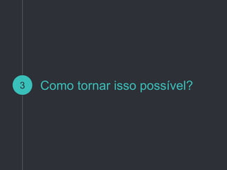 No ambiente
Indoor Positioning System
• Localização em ambientes fechados por
triangulação de sinais de rádio - beacons
 