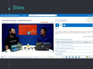 Literatura
RFID Implementando RFID
na Cadeia de Negócios &
Internet das Coisas
• Primeiro livro a abordar a experiência
de brasileiros no uso e aplicação da
tecnologia
• traz um capítulo inédito sobre Internet
das Coisas
• Contribuição do Professor José
Roberto Amazonas, da Escola
Politécnica da Universidade de São
Paulo.
 