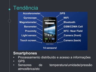 Sites
Microsoft Virtual Academy – Cursos online com certificado!
 