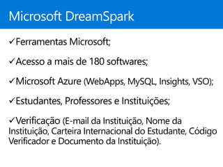Aplicações de IoT integradas ao Microsoft Azure