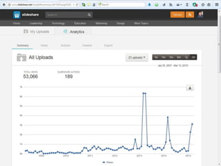 Lino OliveiraAplicações e Práticas Web 2.0 na Biblioteca Escolar - PGGBE
44
 