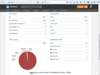Lino OliveiraAplicações e Práticas Web 2.0 na Biblioteca Escolar - PGGBE
48
 
