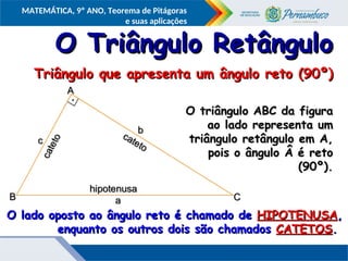 COMPONENTE CURRICULAR
Ensino Fundamental ou Ensino Médio, Série
Tópico
MATEMÁTICA, 9º ANO, Teorema de Pitágoras
e suas aplicações
O Triângulo Retângulo
O Triângulo Retângulo
O triângulo ABC da figura
O triângulo ABC da figura
ao lado representa um
ao lado representa um
triângulo retângulo em A,
triângulo retângulo em A,
pois o ângulo Â é reto
pois o ângulo Â é reto
(90º).
(90º).
O lado oposto ao ângulo reto é chamado de
O lado oposto ao ângulo reto é chamado de HIPOTENUSA
HIPOTENUSA,
,
enquanto os outros dois são chamados
enquanto os outros dois são chamados CATETOS
CATETOS.
.
Triângulo que apresenta um ângulo reto (90º)
Triângulo que apresenta um ângulo reto (90º)
 