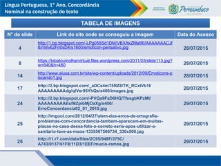 Língua Portuguesa, 1º Ano, Concordância
Nominal na construção do texto
TABELA DE IMAGENS
N° do slide Link do site onde se conseguiu a imagem Data do Acesso
4
http://1.bp.blogspot.com/-LPg055Sd1DM/VBXAkZMaIRI/AAAAAAACJf
8/nWv62Fn0sD4/s1600/emoticon-pensativo.jpg 28/07/2015
8
https://lobatoumolharvirtual.files.wordpress.com/2011/03/slide113.jpg?
w=640&h=480 28/07/2015
14
http://www.aiusa.com.br/site/wp-content/uploads/2012/09/Emoticons-p
iscando1.jpg 28/07/2015
17
http://2.bp.blogspot.com/_aDCs4mT5RZ8/TK_RCxIVb1I/
AAAAAAAAAdg/qlVsr95YhQs/s400/images.jpg
28/07/2015
24
http://2.bp.blogspot.com/-PVQa9FaD6HQ/TfesgbKPzMI/
AAAAAAAAAEs/MZpibMjOaXg/s400/
ErroConcordancia02_01_2010.jpg
29/07/2015
25
http://imguol.com/2012/04/27/alem-dos-erros-de-ortografia-
problemas-com-concordancia-tambem-aparecem-em-muitas-
placas-no-caso-dessa-foto-o-correto-seria-apos-utilizar-o-
sanitario-lave-as-maos-1335567566734_330x500.jpg
29/07/2015
25
http://i1.r7.com/data/files/2C95/948F/375C/
A743/0137/61F8/11D3/1EEF/mucio-ramos.jpg
29/07/2015
 