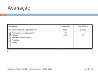Programa
O que é a
Web 2.0?
• A socialização
da Internet
• Conceitos
• Evolução da
“anterior”
Web (1.0)
Práticas
Web 2.0
• Partilha
• Participação
• Colaboração
• Relacionamento
• Recomendação
Serviços
Web 2.0
• Blogues
• Wikis
• Bookmarking
social e
etiquetas (tags)
• Partilha e
agregação de
conteúdos
multimédia
(RSS, mashups)
• Redes sociais
• Colaboração
• Portefólios
digitais
O Futuro da
Web 2.0
• Web semântica
• Confiança,
privacidade,
segurança e
redes sociais
• Web 3.0?
15
Lino OliveiraAplicações e Práticas Web 2.0 na Biblioteca Escolar - PGGBE
 