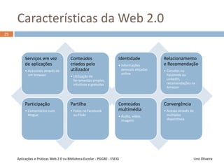 The Machine is Us/ing Us
Versão original em inglês
Aplicações e Práticas Web 2.0 na Biblioteca Escolar - PGGBE Lino Oliveira
 