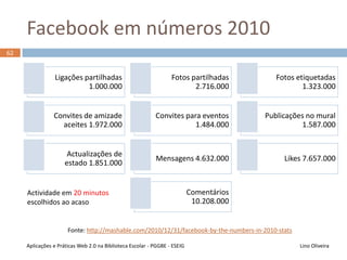 Blogue pessoal
Lino OliveiraAplicações e Práticas Web 2.0 na Biblioteca Escolar - PGGBE
61
Blogue pessoal
 