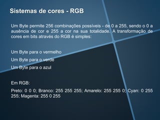 Byte 255 Aplicações Informáticas B cor e sistdigitais.pptx