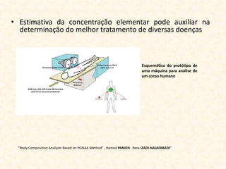 • Estimativa da concentração elementar pode auxiliar na
  determinação do melhor tratamento de diversas doenças



                                                                        Esquemático do protótipo de
                                                                        uma máquina para análise de
                                                                        um corpo humano




 "Body Composition Analyzer Based on PGNAA Method” , Hamed PANJEH , Reza IZADI-NAJAFABADI"
 