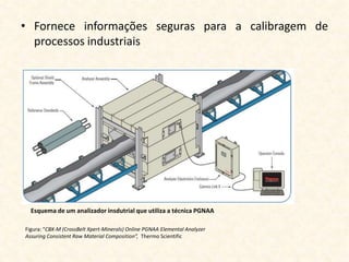 • Fornece informações seguras para a calibragem de
  processos industriais




  Esquema de um analizador insdutrial que utiliza a técnica PGNAA

Figura: “CBX-M (CrossBelt Xpert-Minerals) Online PGNAA Elemental Analyzer
Assuring Consistent Raw Material Composition”, Thermo Scientific
 