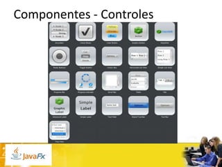 Componentes - Controles

 