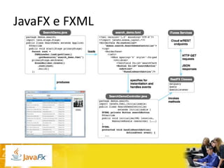JavaFX e FXML

 