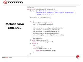Método salva com JDBC  