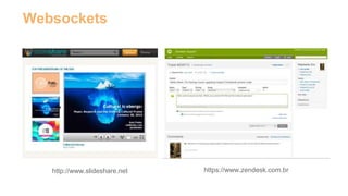 Websockets 
http://www.slideshare.net https://www.zendesk.com.br 
 
