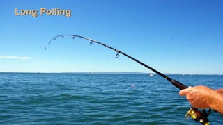 Long Polllliing 
 