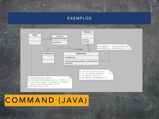 EXEMPLOS
COMMAND (JAVA)
