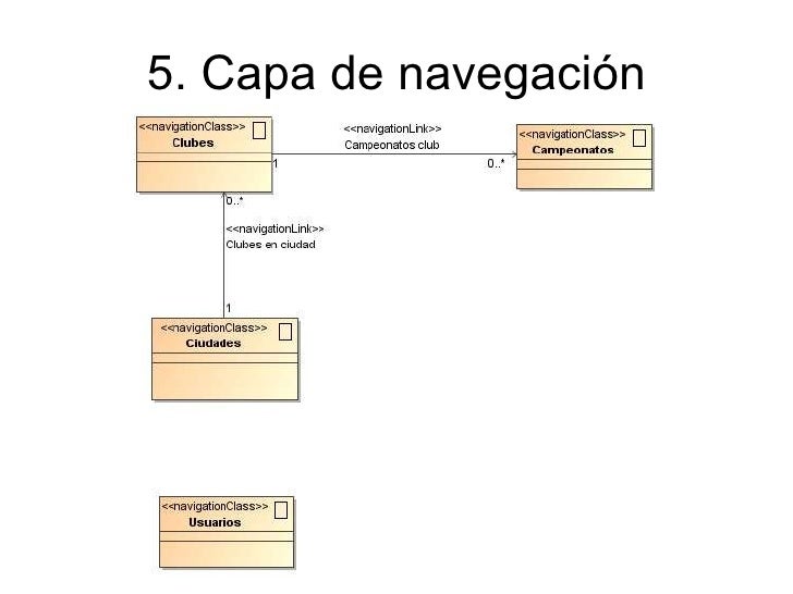 descargar magicdraw